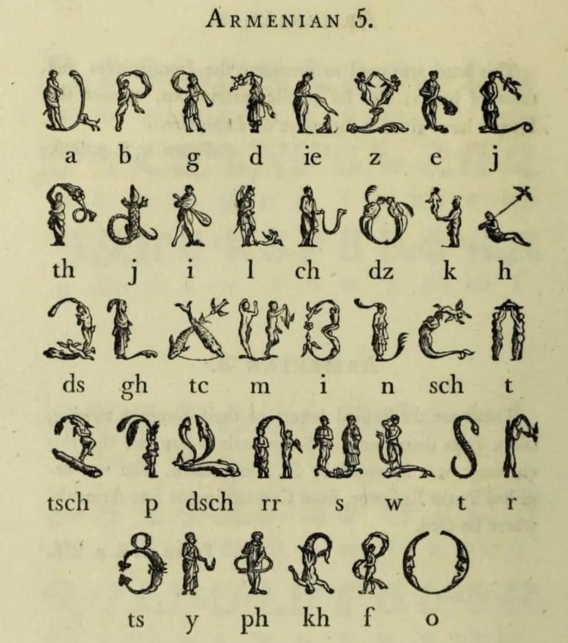 Հայոց այբուբենը Էդմունդ Ֆրայի գրքում, 1799