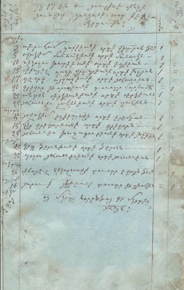 Հովհաննես Այվազովսկու ծննդյան գրառումը, 1817 թ.